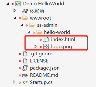 wwwroot